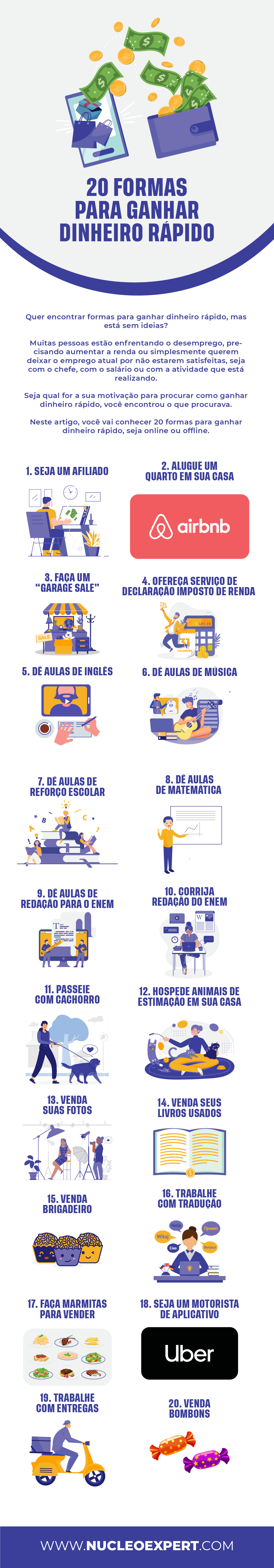 Infográfico - Como Ganhar Dinheiro Rápido