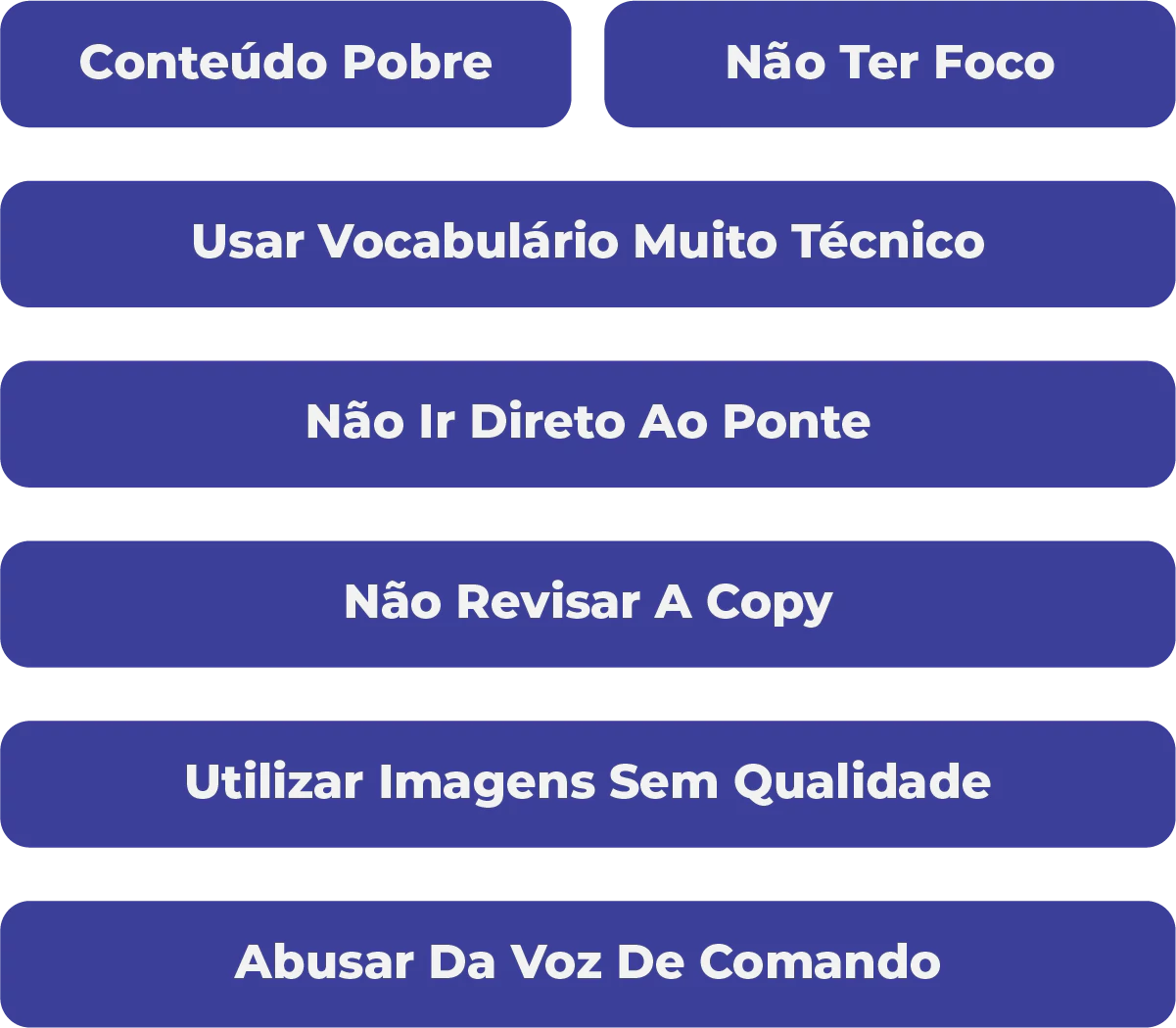 Erros comuns no Copywriting