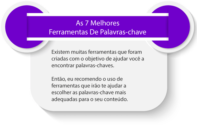 Ferramentas de Palavras-Chave