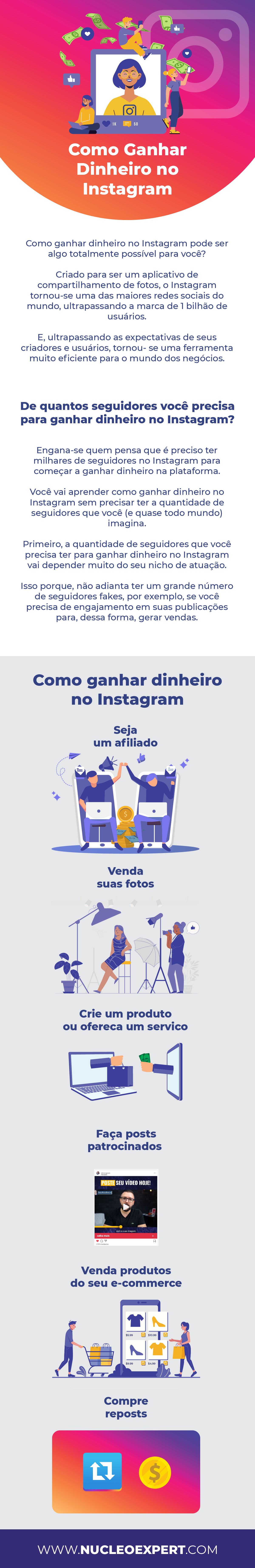 Infográfico - Como Ganhar Dinheiro com Instagram