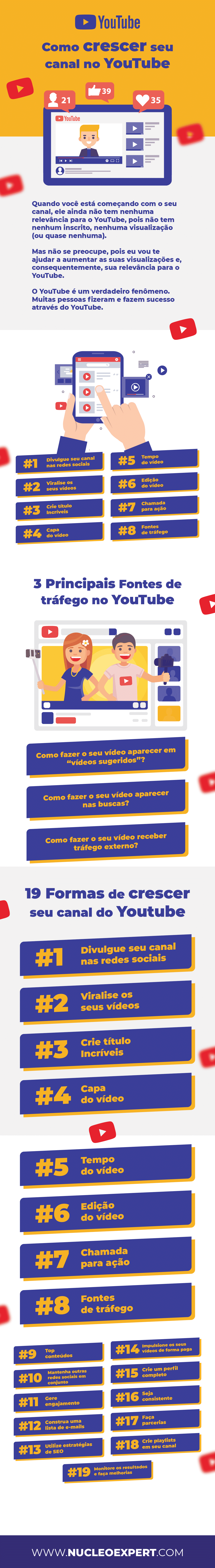 Infográfico - Como Crescer Seu Canal no YouTube