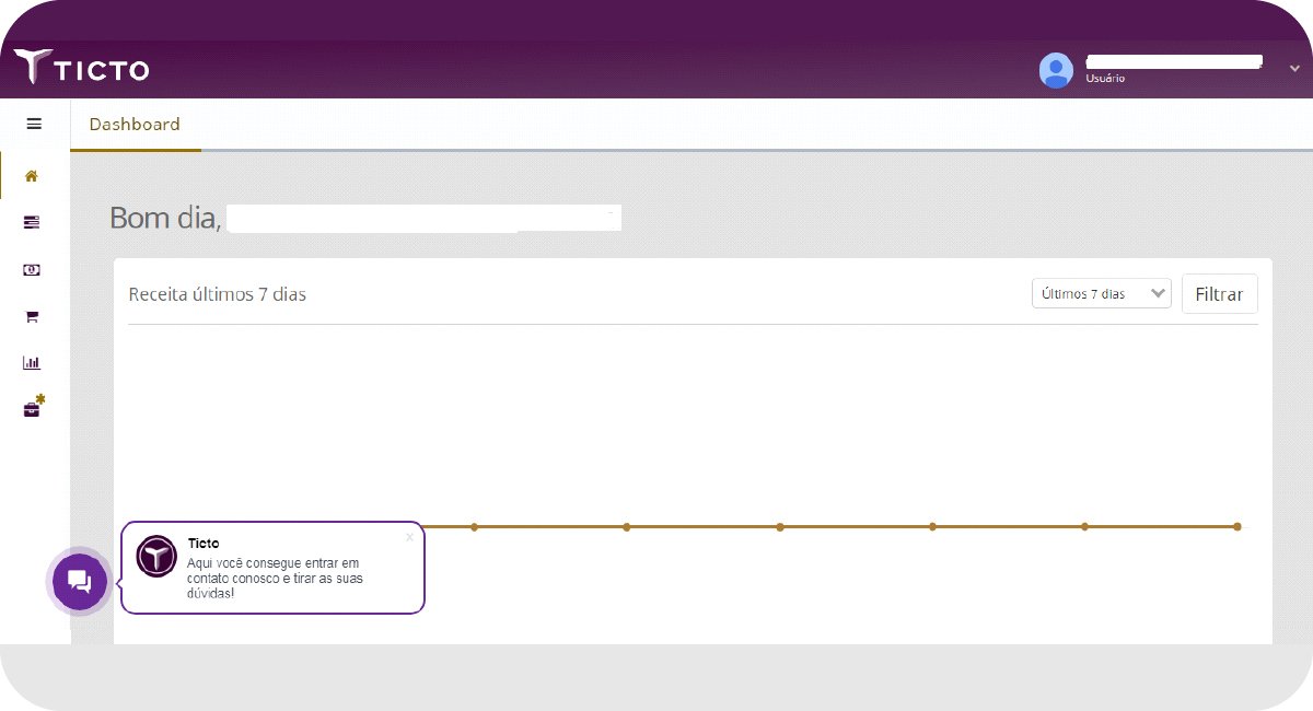 dashboard da ticto